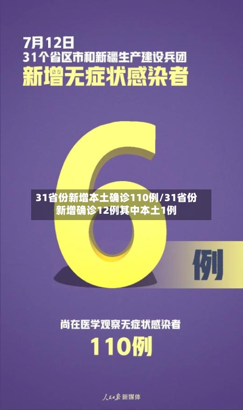 31省份新增本土确诊110例/31省份新增确诊12例其中本土1例