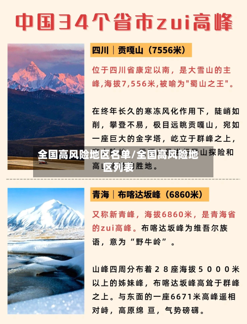 全国高风险地区名单/全国高风险地区列表-第2张图片