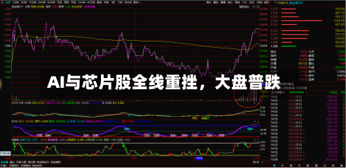 AI与芯片股全线重挫，大盘普跌-第3张图片