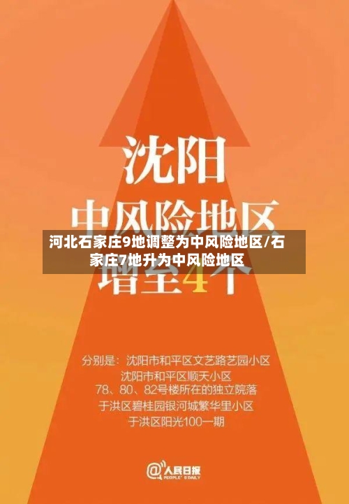 河北石家庄9地调整为中风险地区/石家庄7地升为中风险地区