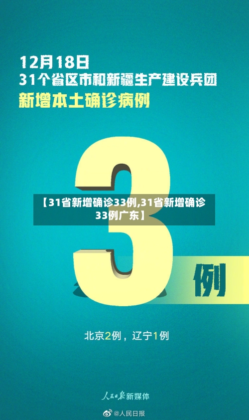 【31省新增确诊33例,31省新增确诊33例广东】