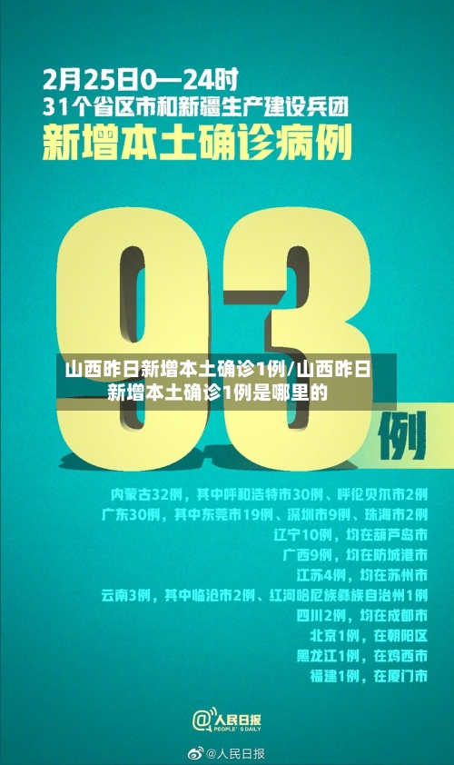山西昨日新增本土确诊1例/山西昨日新增本土确诊1例是哪里的-第3张图片