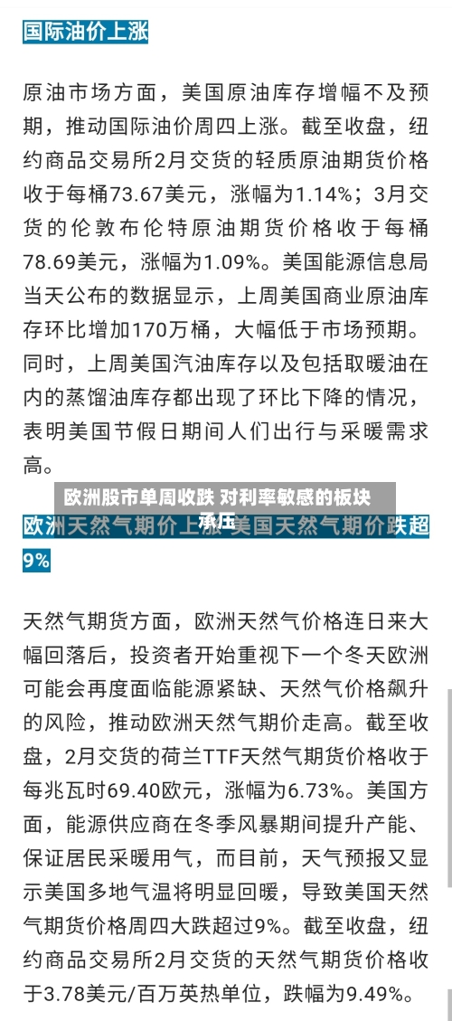 欧洲股市单周收跌 对利率敏感的板块承压-第3张图片