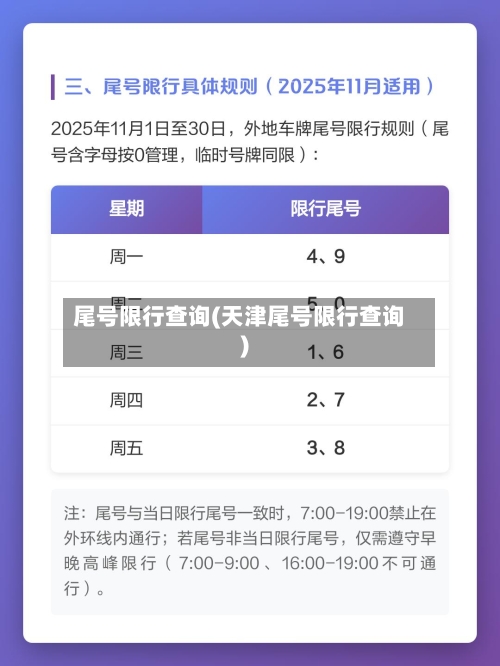 尾号限行查询(天津尾号限行查询)