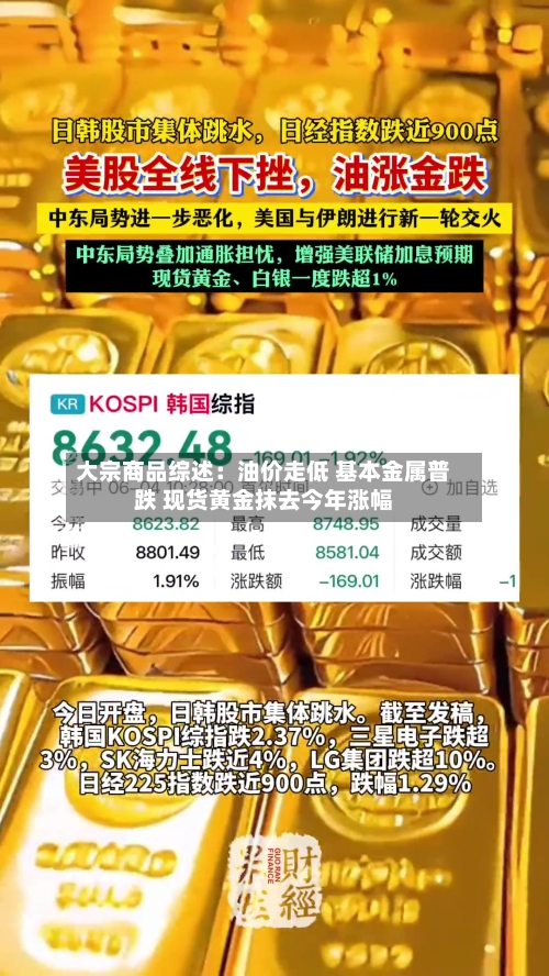 大宗商品综述：油价走低 基本金属普跌 现货黄金抹去今年涨幅-第3张图片