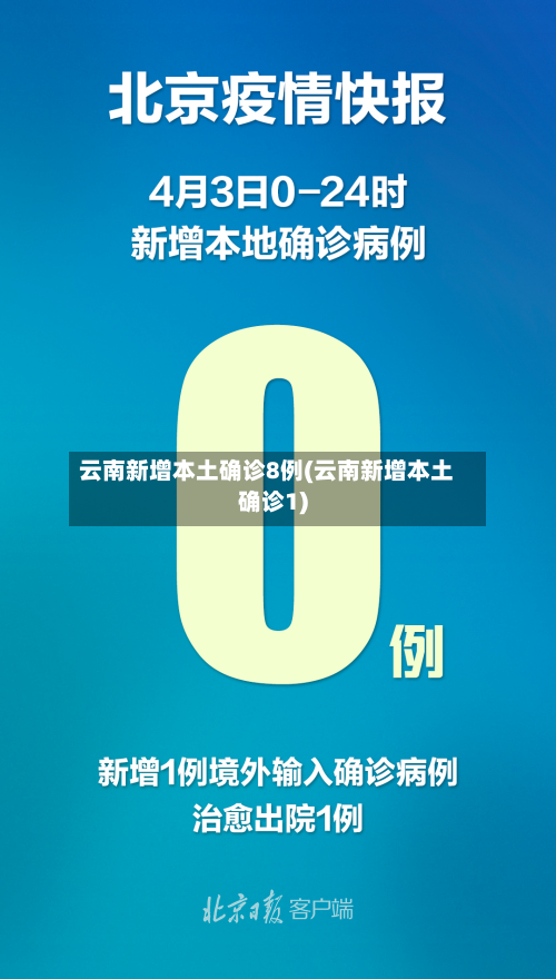 云南新增本土确诊8例(云南新增本土确诊1)
