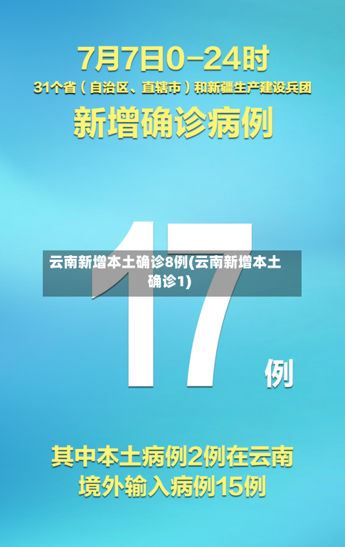 云南新增本土确诊8例(云南新增本土确诊1)-第2张图片