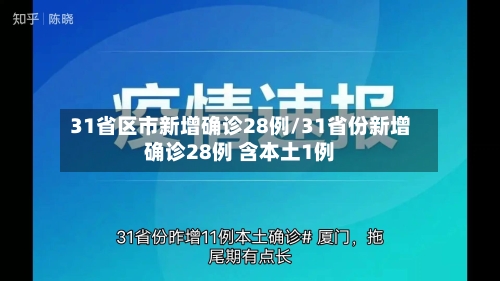 31省区市新增确诊28例/31省份新增确诊28例 含本土1例-第2张图片