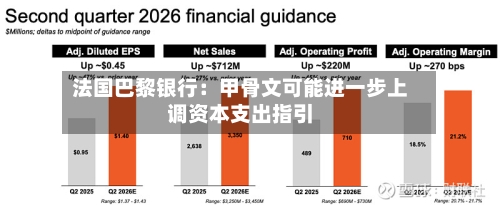 法国巴黎银行:甲骨文可能进一步上调资本支出指引-第2张图片