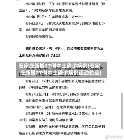 石家庄新增27例本土确诊病例(石家庄新增27例本土确诊病例活动轨迹)-第3张图片