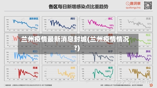 兰州疫情最新消息封城(兰州疫情情况?)