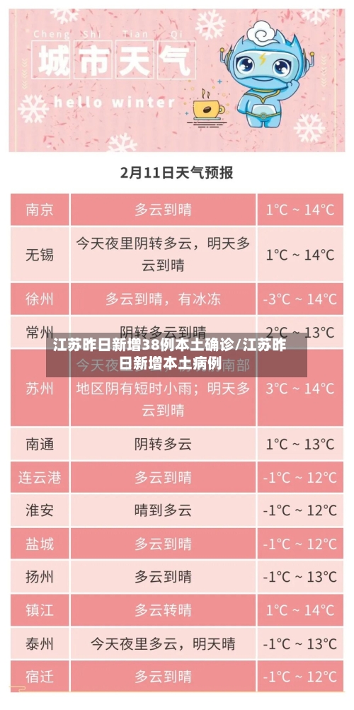 江苏昨日新增38例本土确诊/江苏昨日新增本土病例-第2张图片