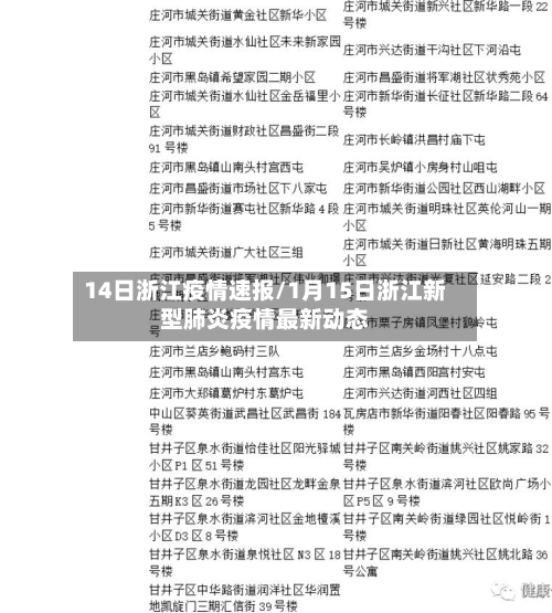 14日浙江疫情速报/1月15日浙江新型肺炎疫情最新动态-第3张图片