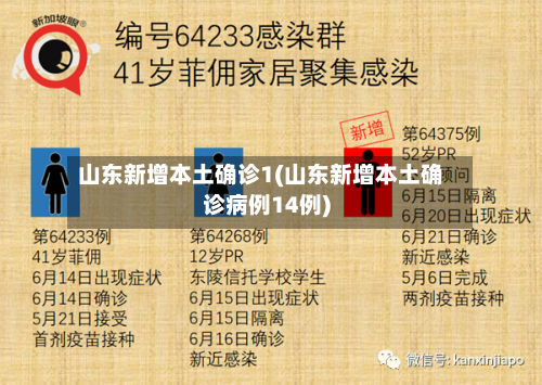 山东新增本土确诊1(山东新增本土确诊病例14例)-第3张图片