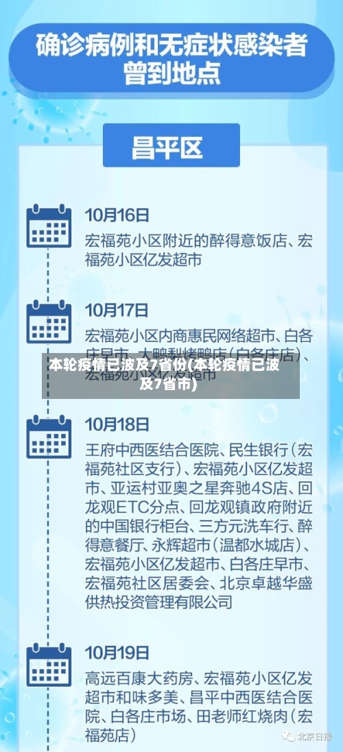 本轮疫情已波及7省份(本轮疫情已波及7省市)-第2张图片