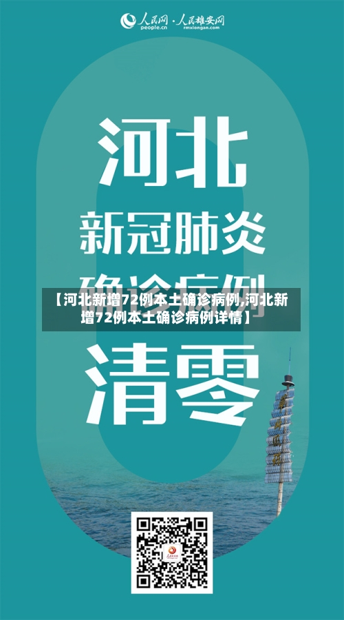 【河北新增72例本土确诊病例,河北新增72例本土确诊病例详情】