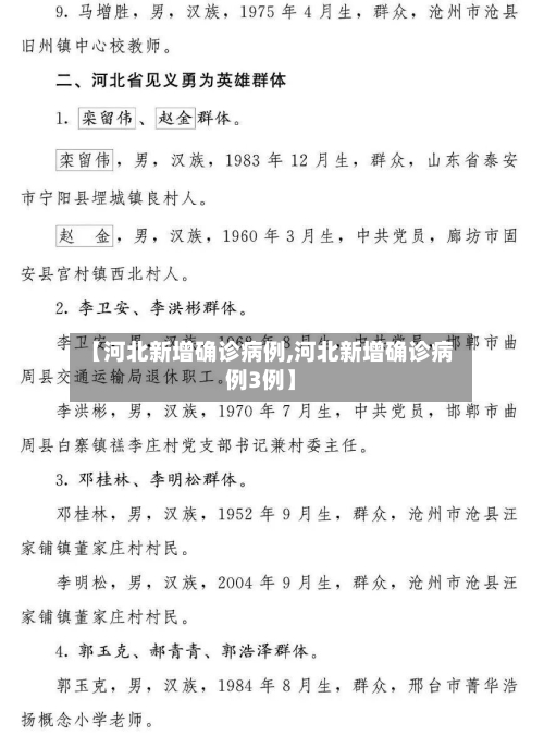 【河北新增确诊病例,河北新增确诊病例3例】-第2张图片