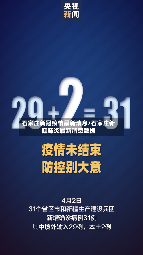 石家庄新冠疫情最新消息/石家庄新冠肺炎最新消息数据-第2张图片