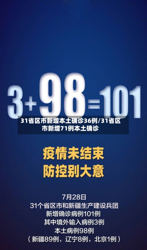 31省区市新增本土确诊36例/31省区市新增71例本土确诊-第2张图片