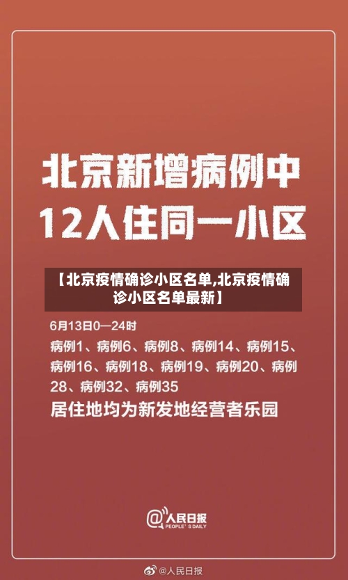 【北京疫情确诊小区名单,北京疫情确诊小区名单最新】