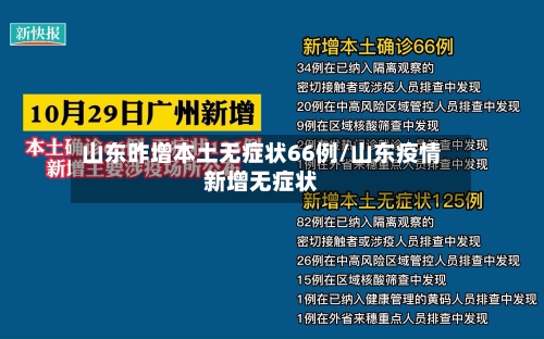 山东昨增本土无症状66例/山东疫情新增无症状-第2张图片
