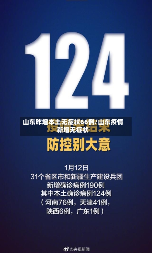 山东昨增本土无症状66例/山东疫情新增无症状-第3张图片