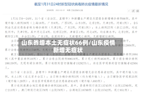 山东昨增本土无症状66例/山东疫情新增无症状