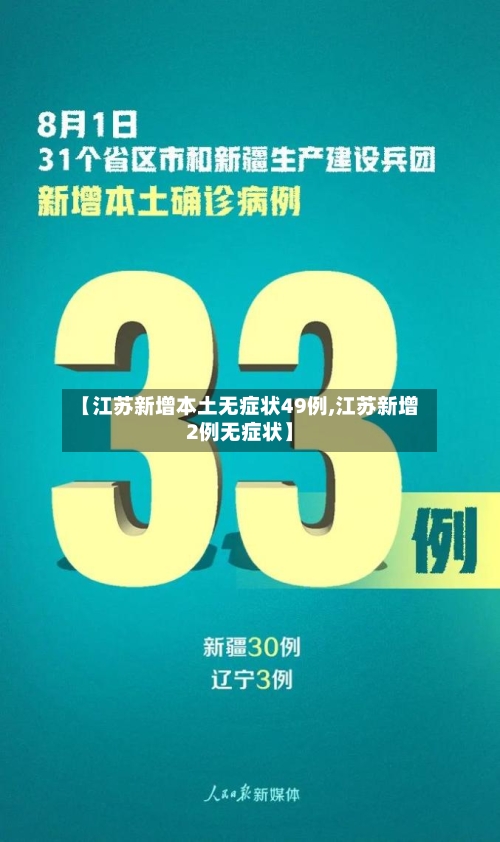 【江苏新增本土无症状49例,江苏新增2例无症状】