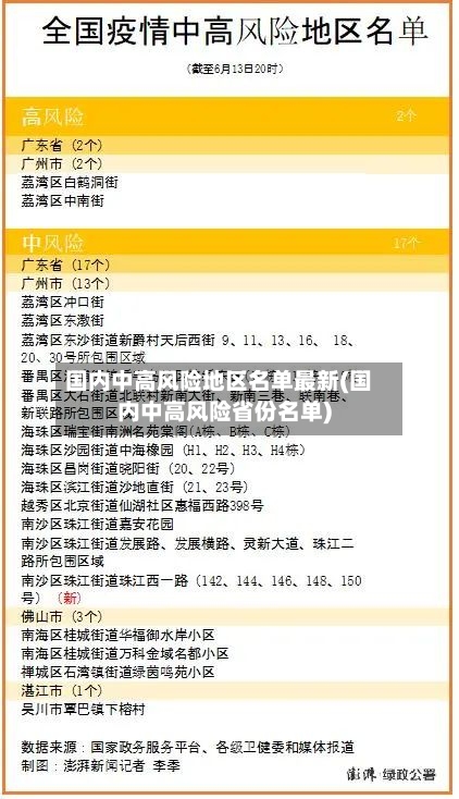 国内中高风险地区名单最新(国内中高风险省份名单)-第3张图片