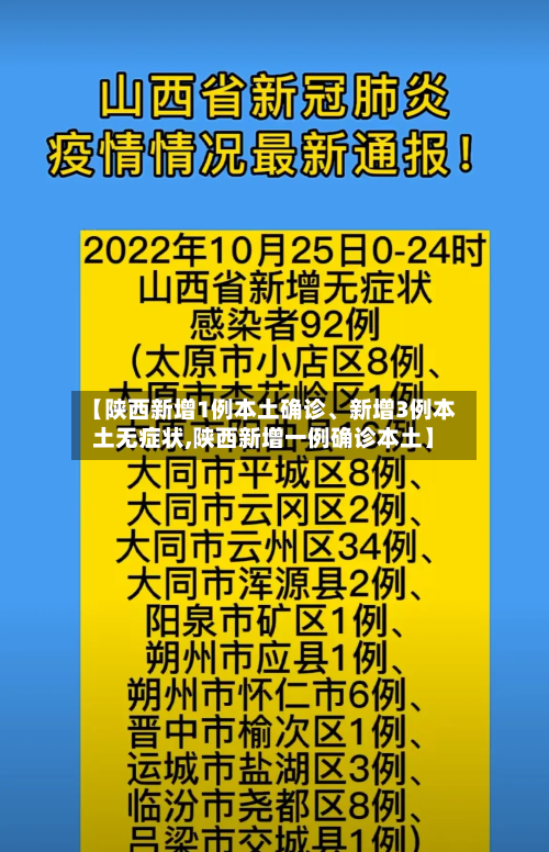 【陕西新增1例本土确诊、新增3例本土无症状,陕西新增一例确诊本土】