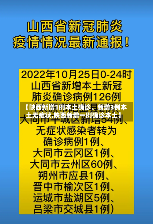 【陕西新增1例本土确诊、新增3例本土无症状,陕西新增一例确诊本土】-第2张图片
