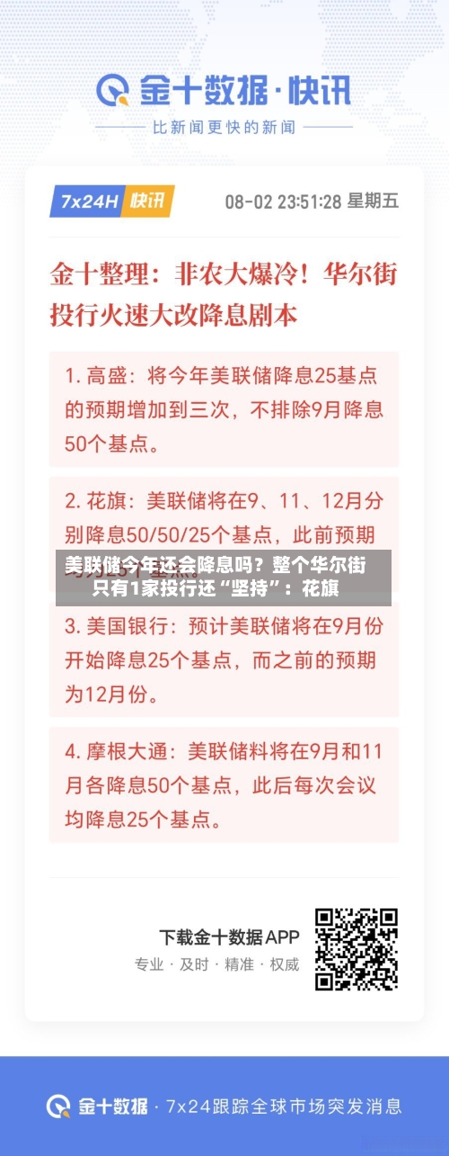 美联储今年还会降息吗？整个华尔街只有1家投行还“坚持”：花旗-第2张图片