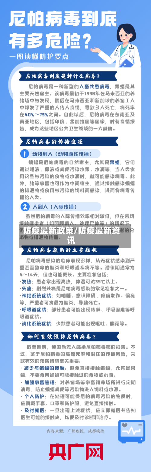 防疫最新政策/防疫最新资讯