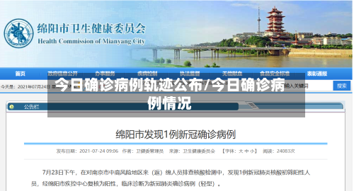 今日确诊病例轨迹公布/今日确诊病例情况-第2张图片