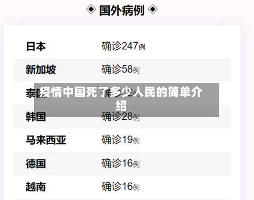 疫情中国死了多少人民的简单介绍