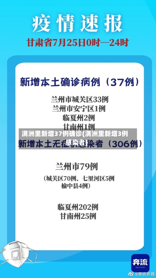 满洲里新增37例确诊(满洲里新增3例感染者)