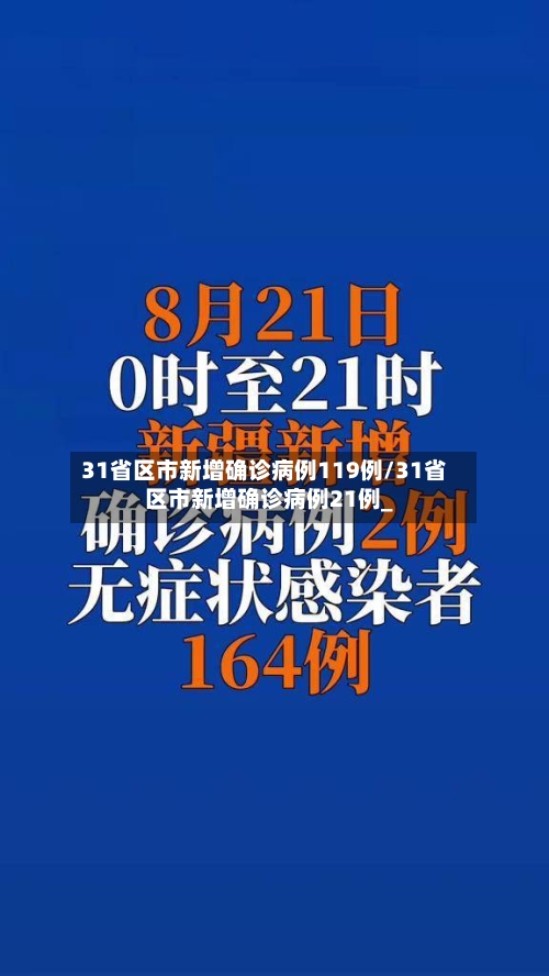 31省区市新增确诊病例119例/31省区市新增确诊病例21例_-第2张图片