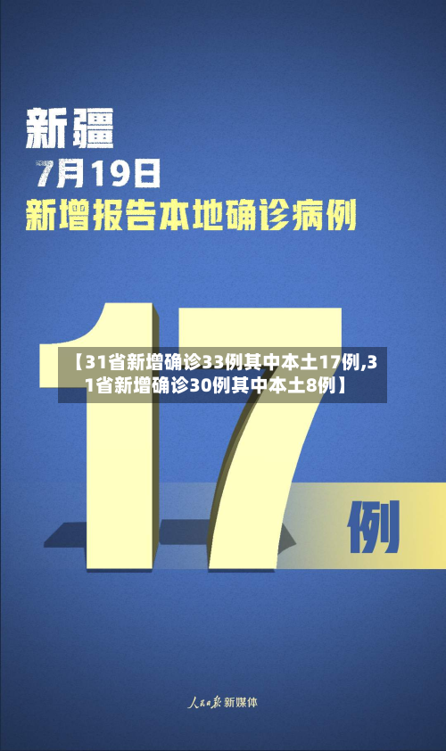 【31省新增确诊33例其中本土17例,31省新增确诊30例其中本土8例】-第2张图片