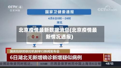 北京疫情最新数据消息(北京疫情最新情况通报)