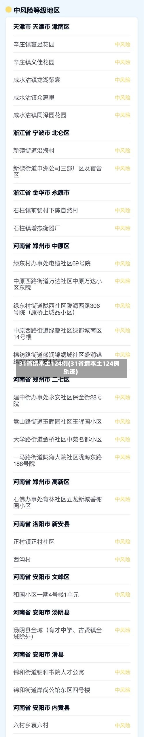 31省增本土124例(31省增本土124例轨迹)-第3张图片