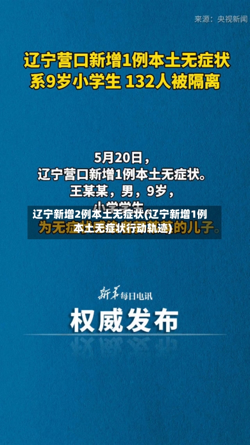 辽宁新增2例本土无症状(辽宁新增1例本土无症状行动轨迹)-第2张图片