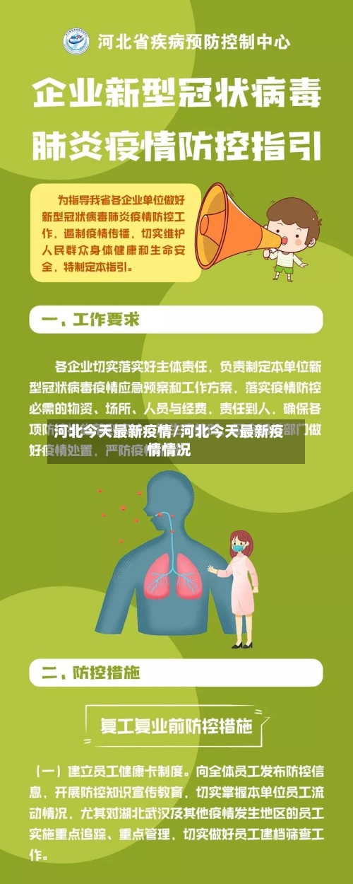河北今天最新疫情/河北今天最新疫情情况
