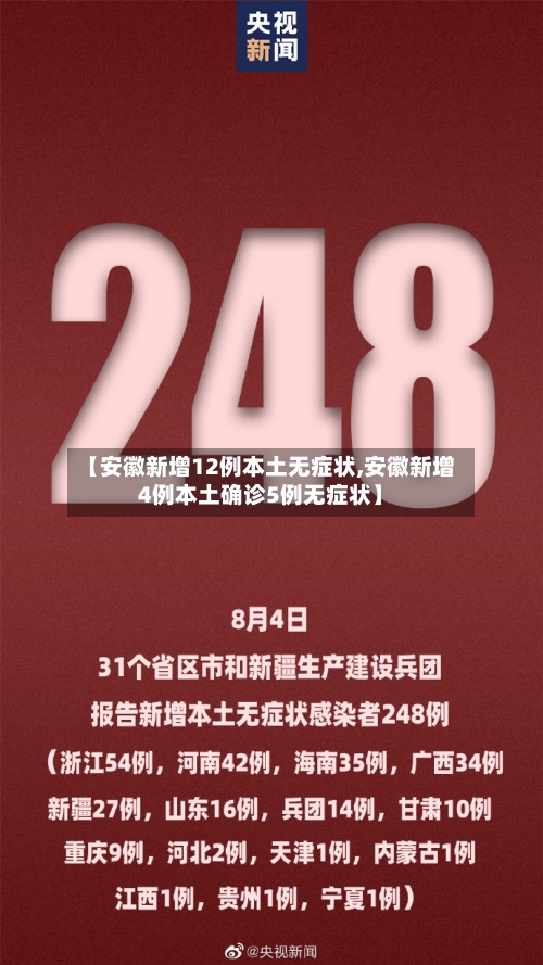 【安徽新增12例本土无症状,安徽新增4例本土确诊5例无症状】