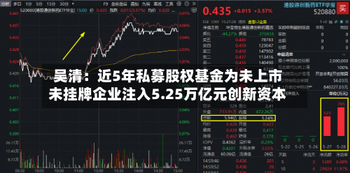 吴清：近5年私募股权基金为未上市未挂牌企业注入5.25万亿元创新资本-第2张图片