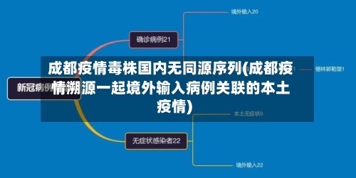 成都疫情毒株国内无同源序列(成都疫情溯源一起境外输入病例关联的本土疫情)-第3张图片