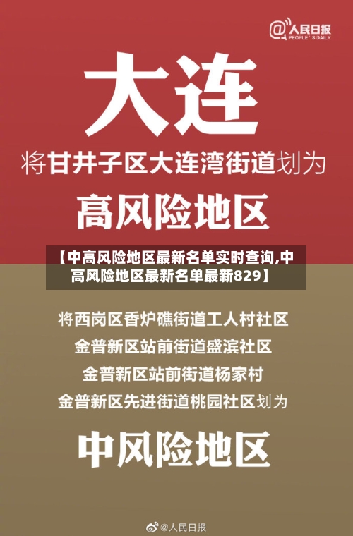 【中高风险地区最新名单实时查询,中高风险地区最新名单最新829】-第2张图片