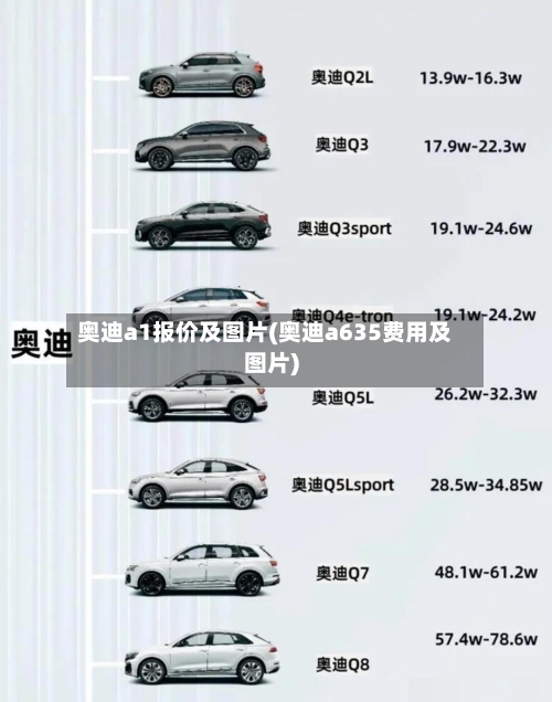 奥迪a1报价及图片(奥迪a635费用及图片)