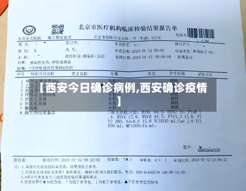 【西安今日确诊病例,西安确诊疫情】-第3张图片
