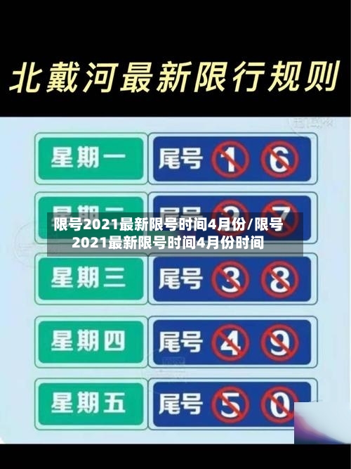 限号2021最新限号时间4月份/限号2021最新限号时间4月份时间-第3张图片