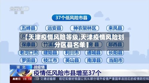 【天津疫情风险等级,天津疫情风险划分区县名单】-第3张图片
